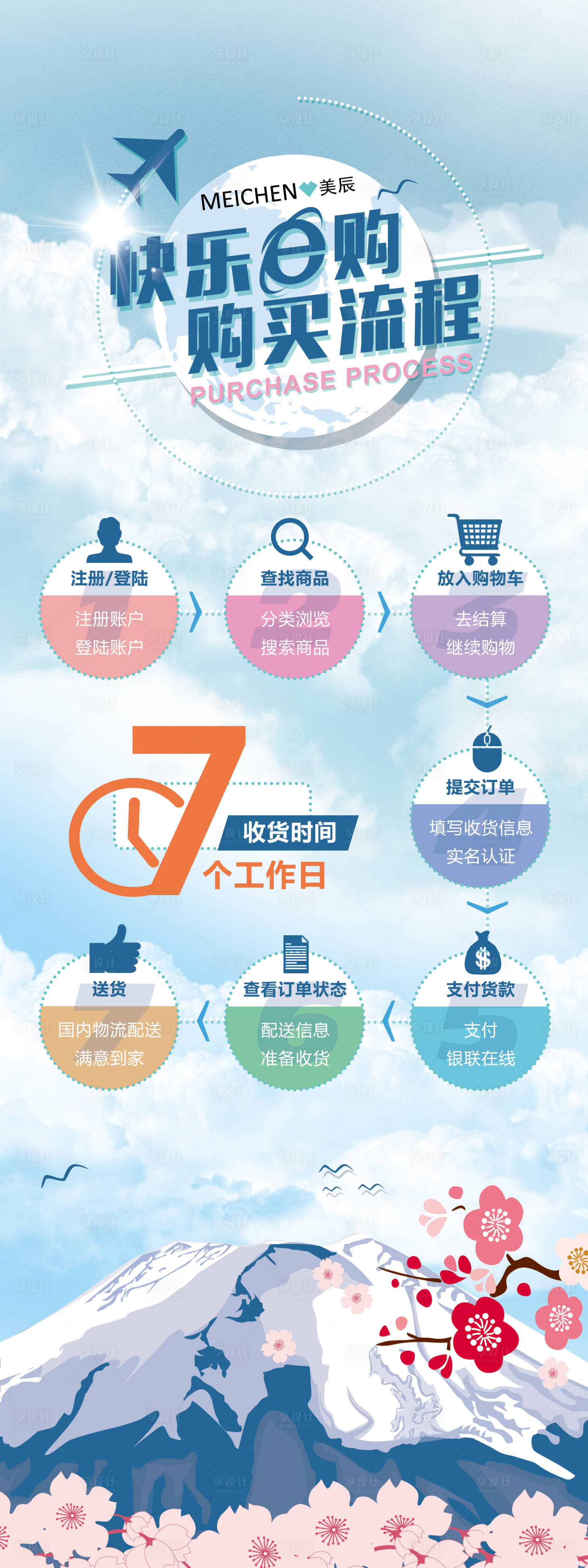 源文件下载【享设计】搜索编号：26290027099997791【美妆公司活动易拉宝】