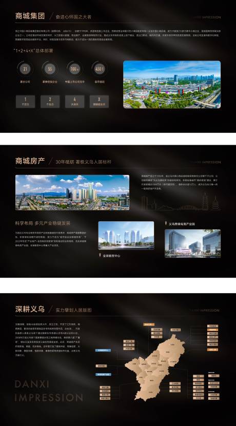 源文件下载【地产品牌墙】编号：83570027483307619