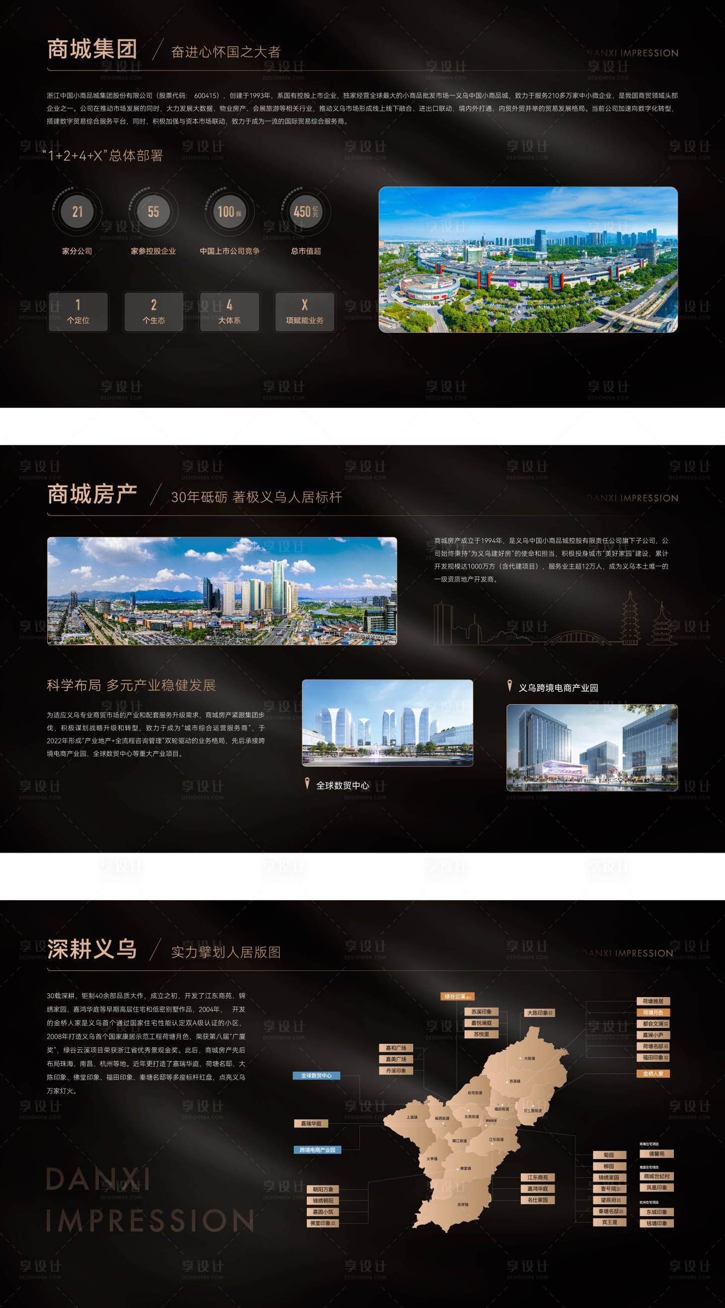 源文件下载【地产品牌墙】编号：83570027483307619