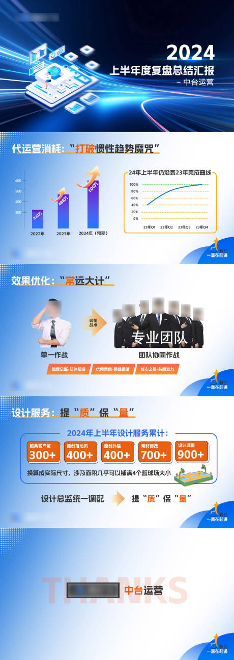 源文件下载【部门季度汇报带动效PPT】编号：93620027156591713