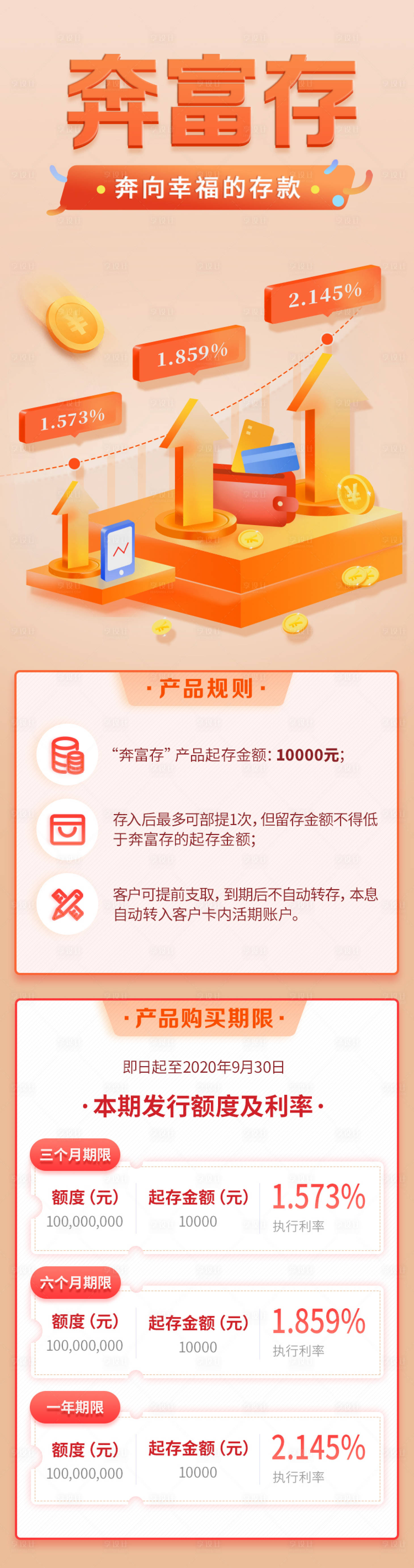 源文件下载【奔富存微文长图】编号：36150027356643206