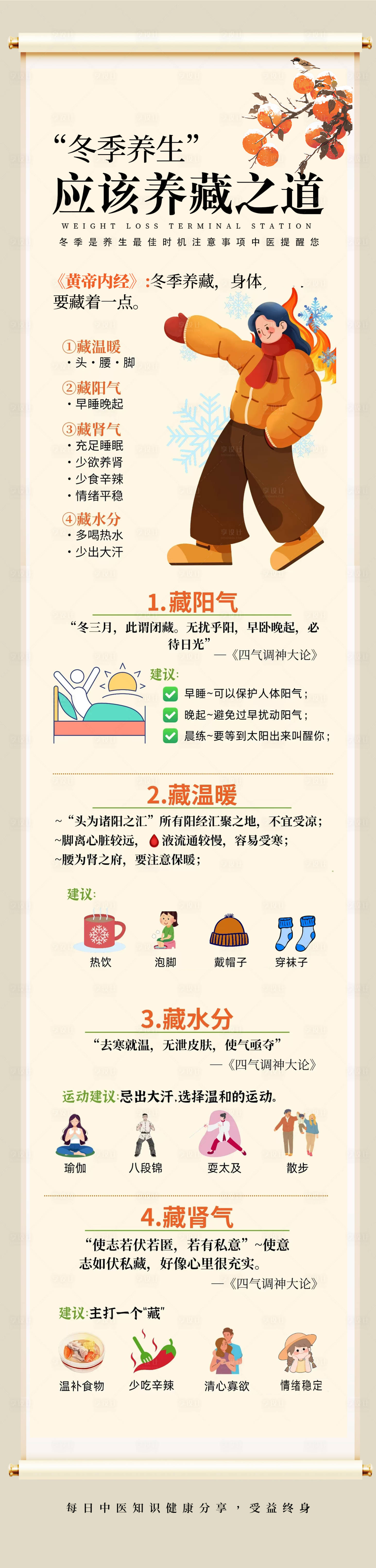 源文件下載【享設計】搜索編號：47480027562377609【中醫說之冬季如何養生海報長圖】