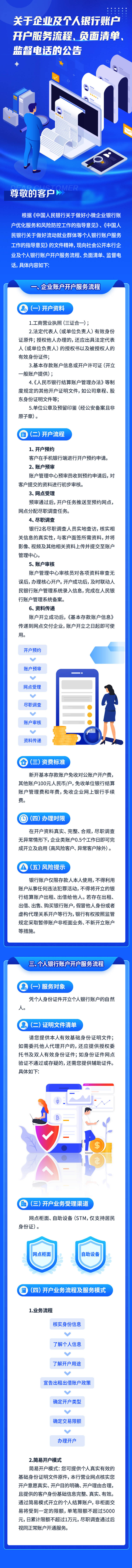 源文件下载【银行账户开户公告长图海报】编号：41180027358765334