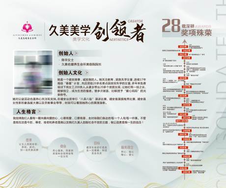 源文件下载【享设计】搜索编号：99920027345074193【形象墙文化墙宣传展板】