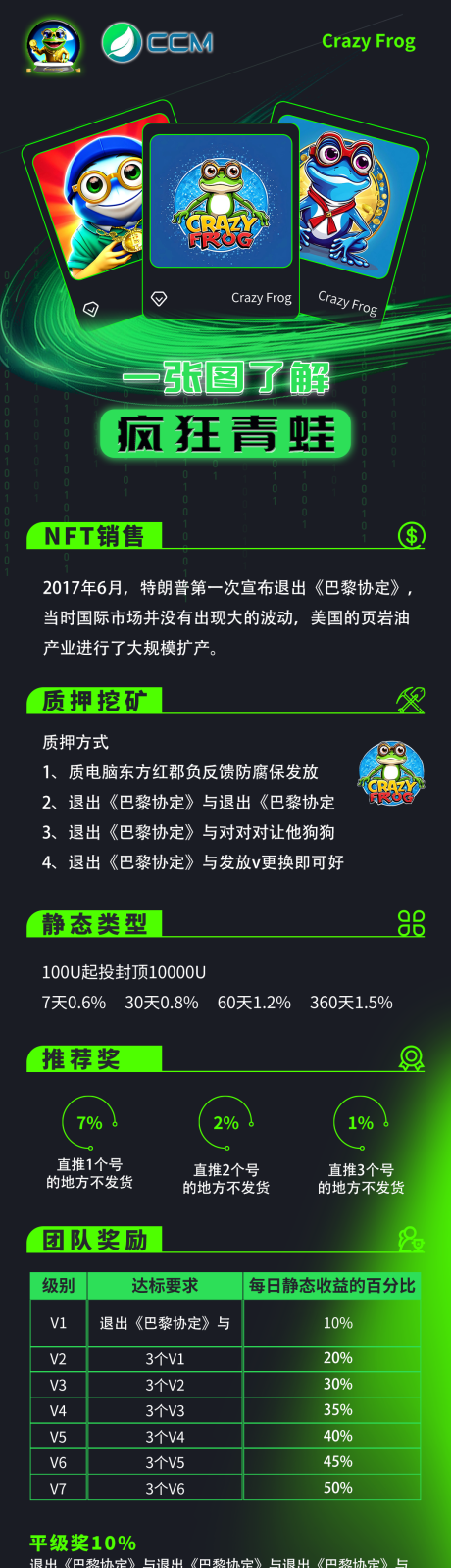 区块链金融NFT宣传海报