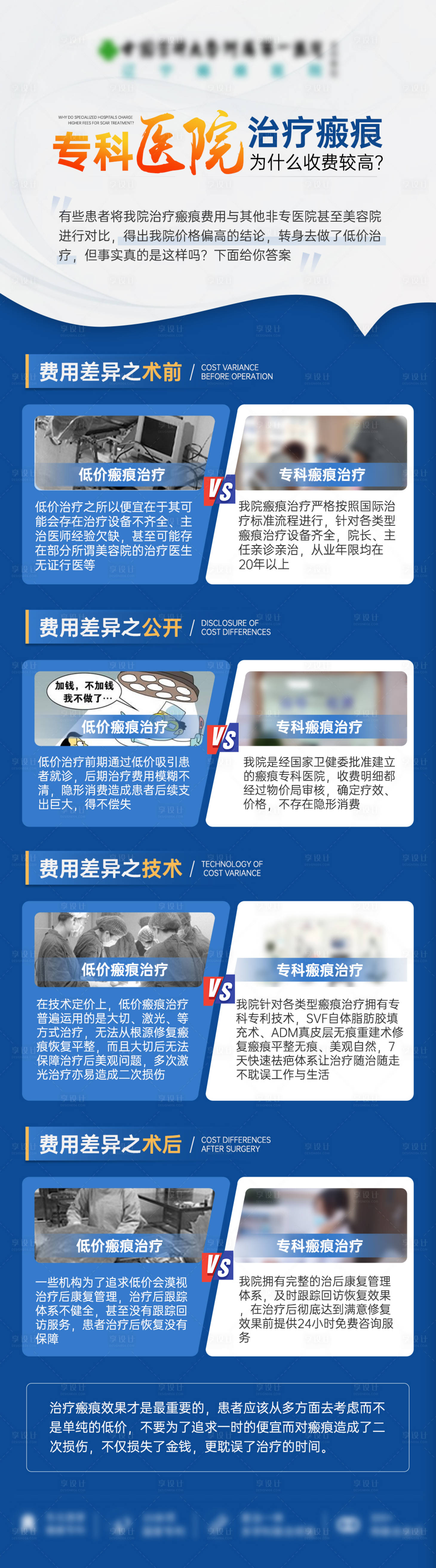 源文件下載【享設(shè)計】搜索編號：66270027308848882【專科 】