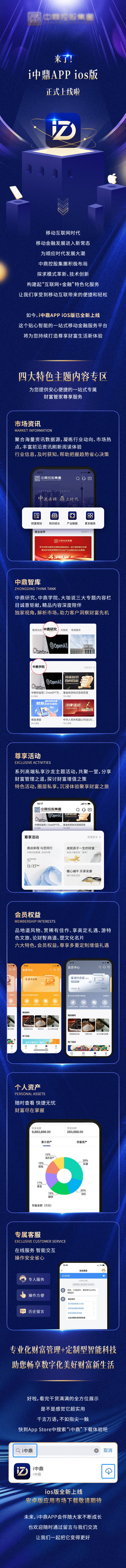 源文件下载【金融app上线长图海报3】编号：60700027425709359