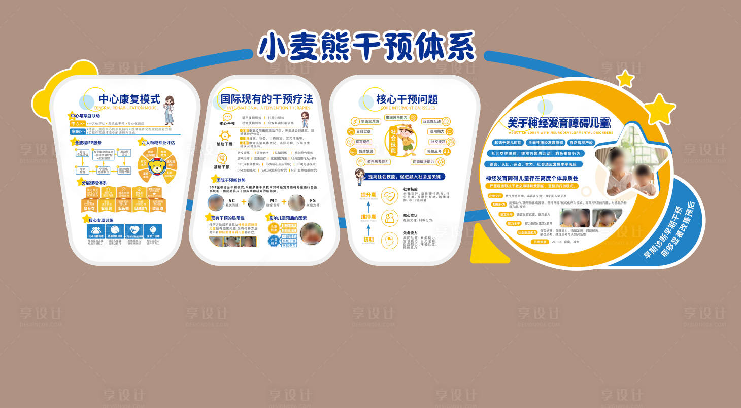 源文件下載【享設(shè)計(jì)】搜索編號(hào)：10600027109032212【卡通文化墻背景板】
