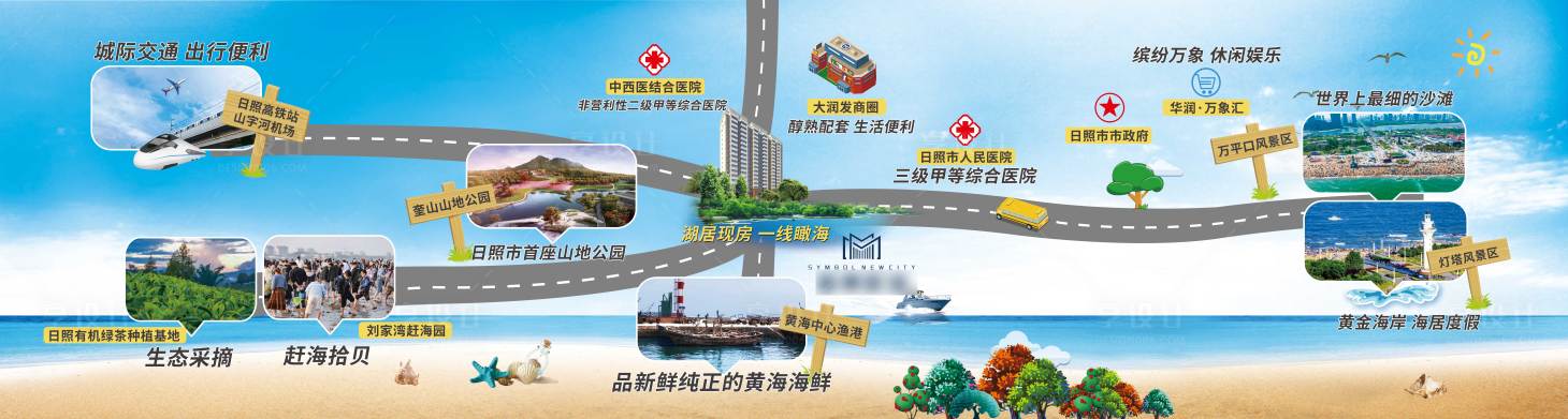 源文件下载【享设计】搜索编号：42560027332784525【地产路线图卡通游玩旅游周长图海报】