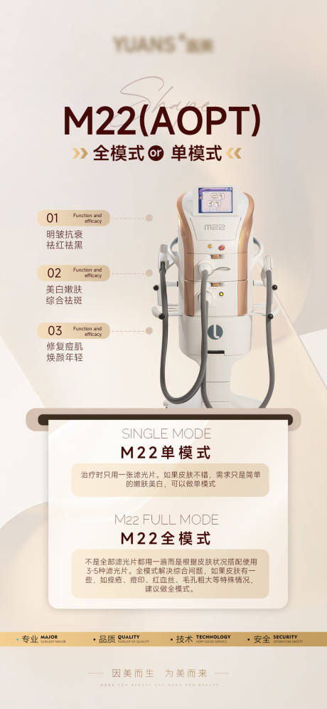 源文件下載【享設(shè)計】搜索編號：18560027470839475【醫(yī)美M22光子嫩膚科普】