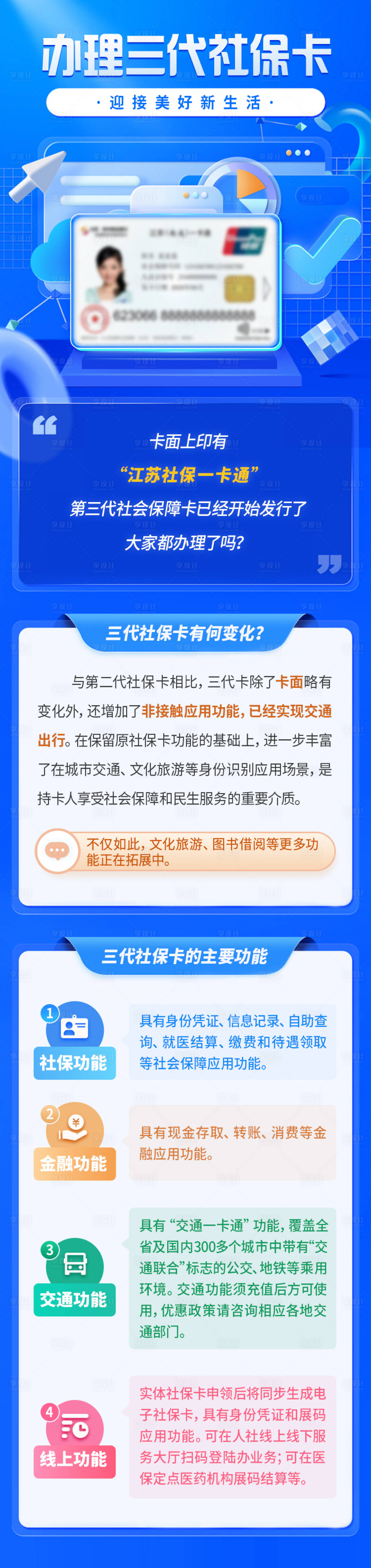 源文件下載【享設計】搜索編號：44530027358408424【社保卡長圖】