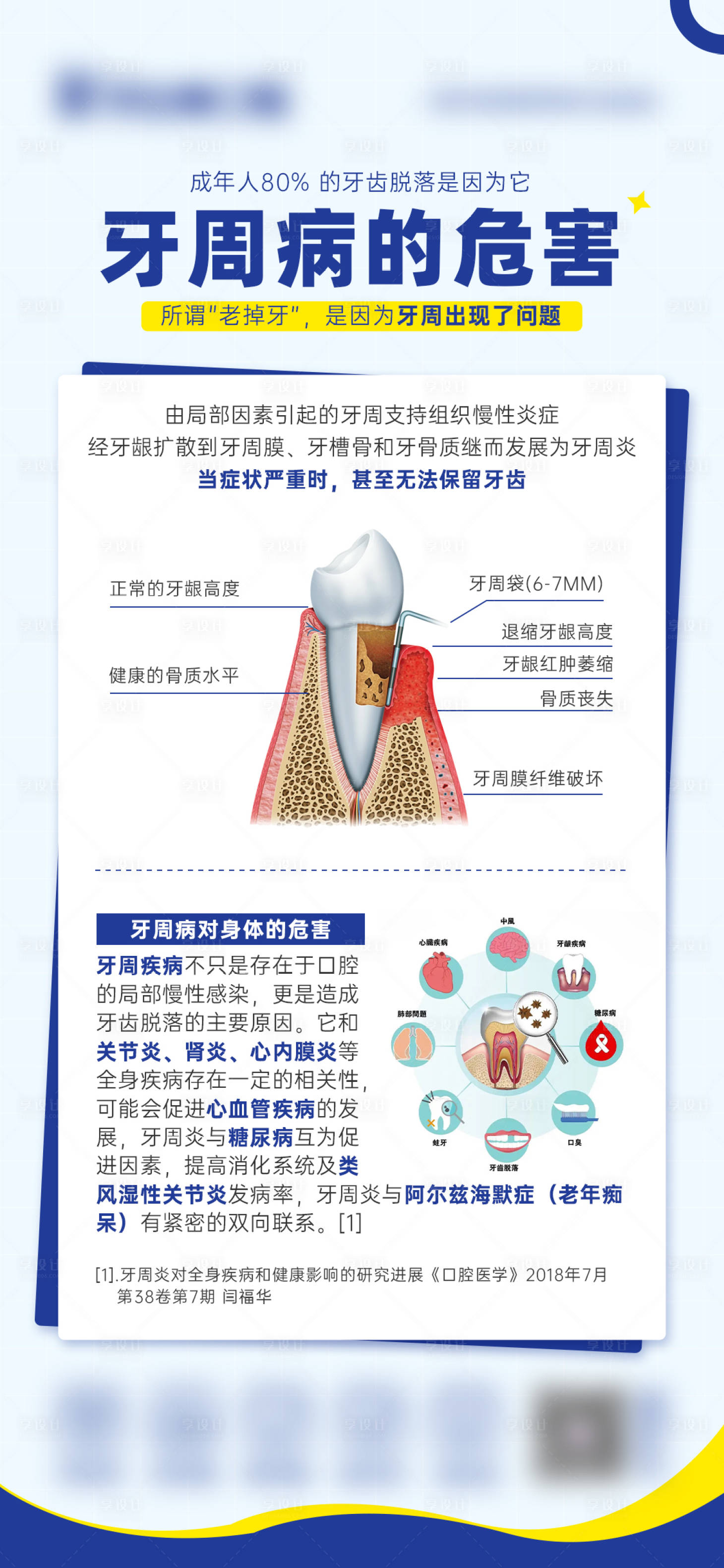 源文件下载【享设计】搜索编号：99960027534685905【牙周病的危害】