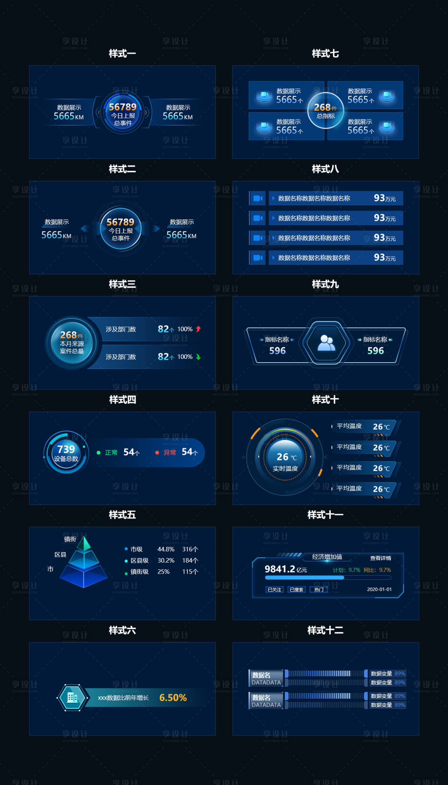 源文件下载【享设计】搜索编号：98650027105604165【可视化大数据组件】