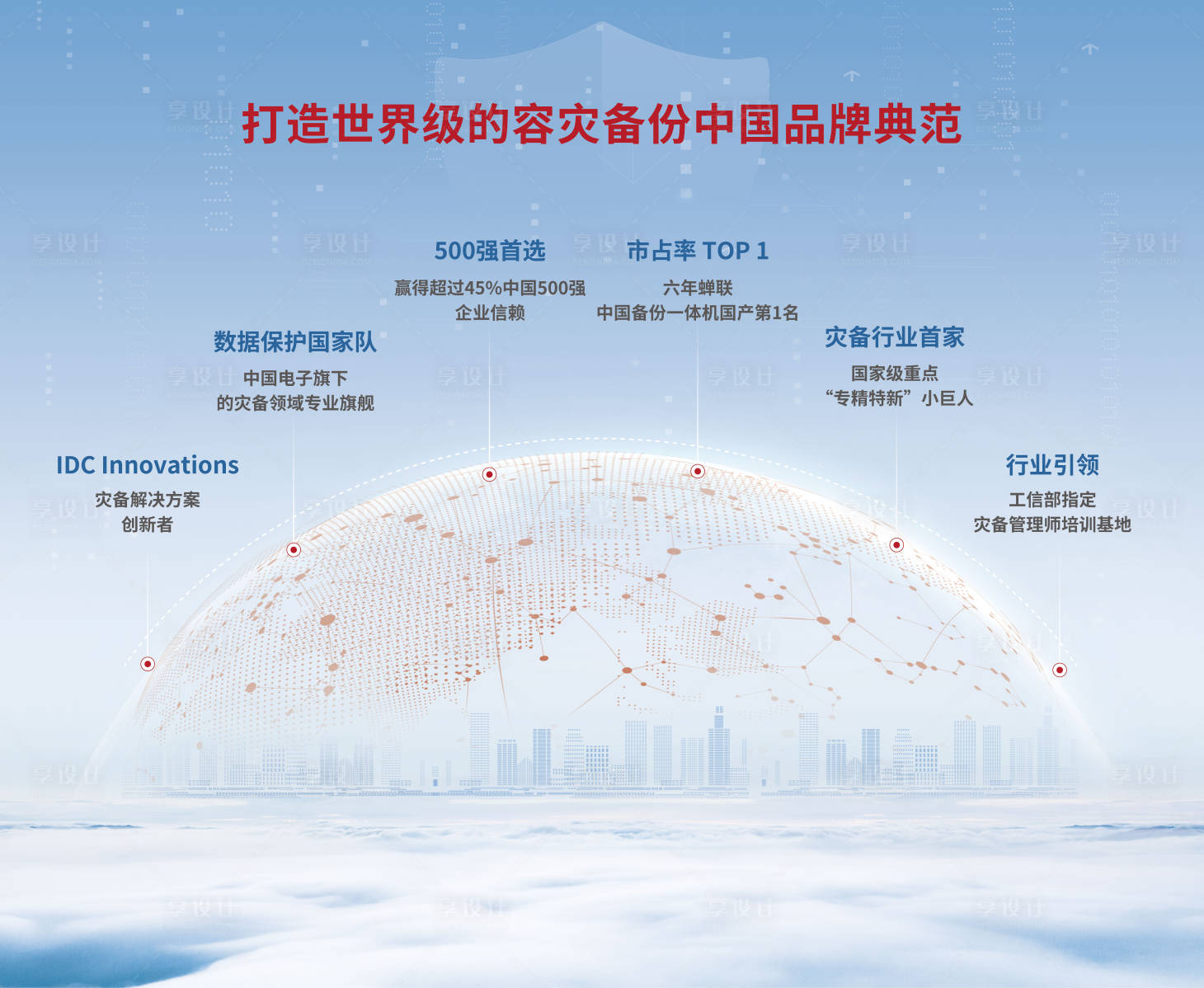 源文件下載【享設(shè)計(jì)】搜索編號：36570027395377856【科技簡約活動展板 】