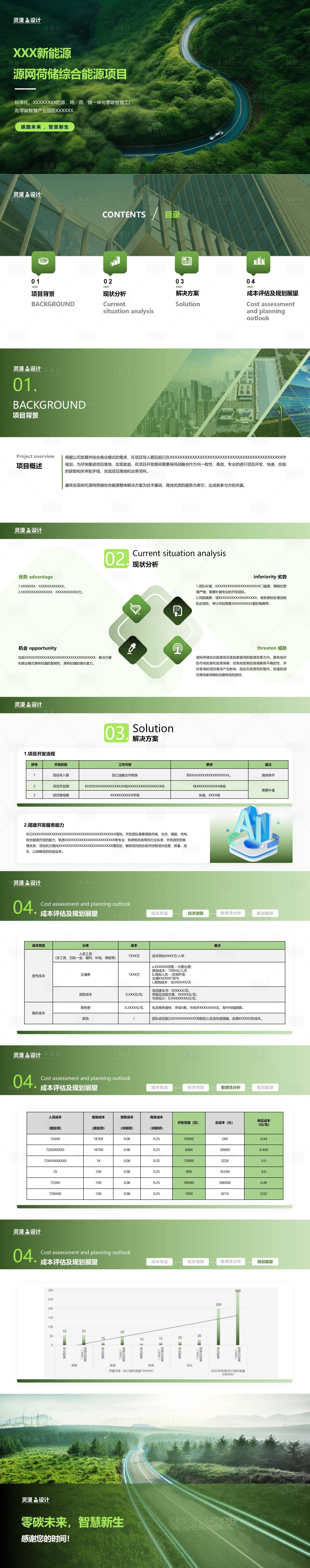 源文件下载【新能源环保发展报告PPT】编号：40620027416052375
