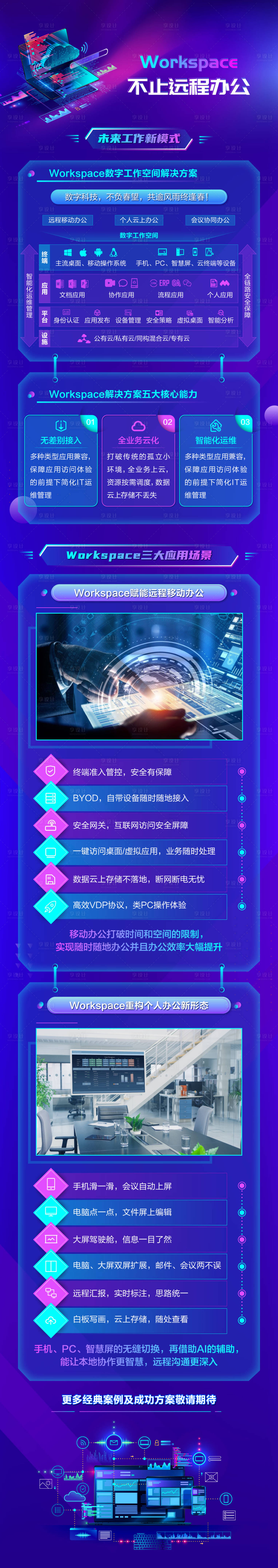 源文件下载【数字工作解决方案远程办公长图】编号：84870027311369966