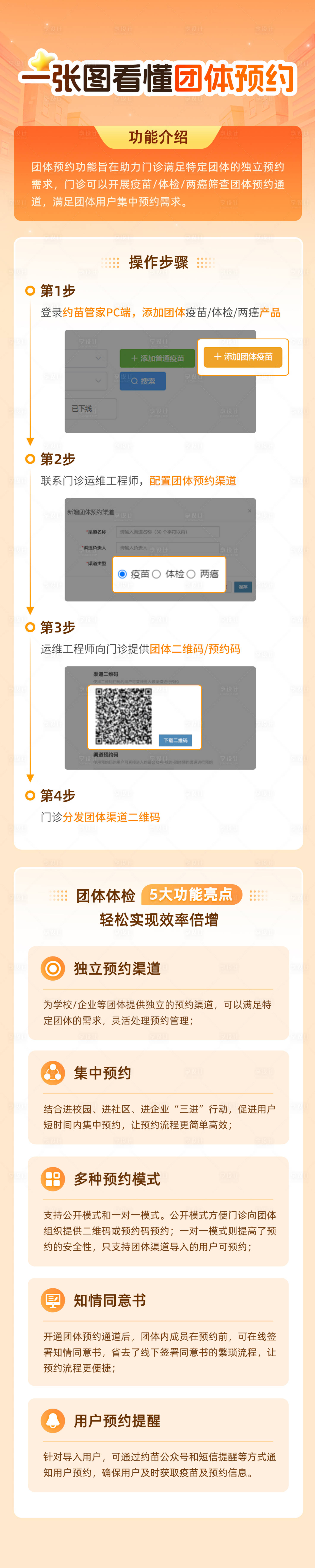 源文件下載【享設計】搜索編號：76980027551532351【功能步驟說明長圖詳情頁】