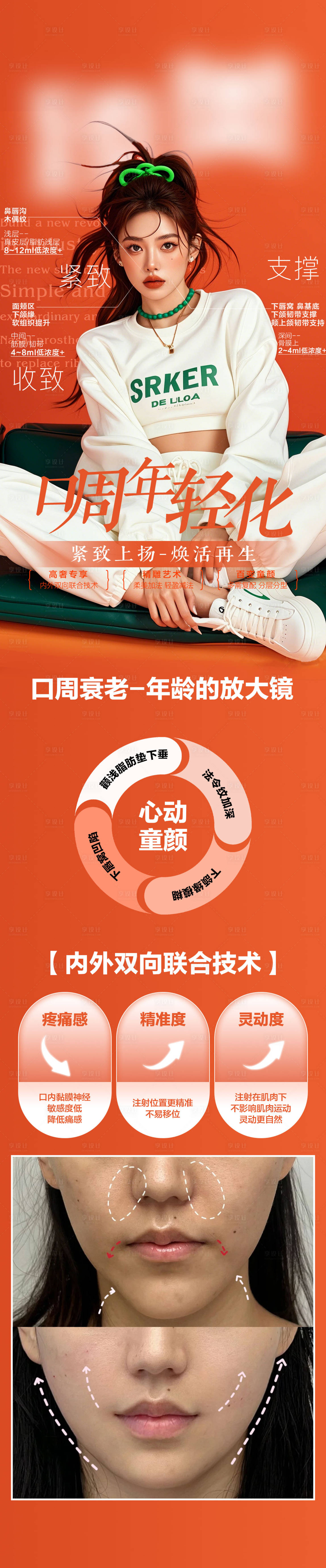 源文件下載【享設(shè)計(jì)】搜索編號(hào)：80620027545802810【醫(yī)美口周年輕化海報(bào)長(zhǎng)圖】