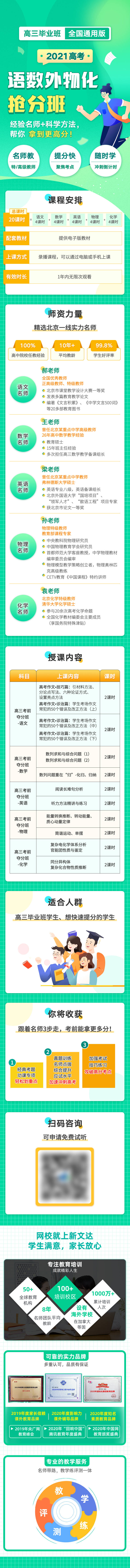 源文件下載【享設(shè)計】搜索編號：66130027411114661【高考教育培訓(xùn)詳情頁】