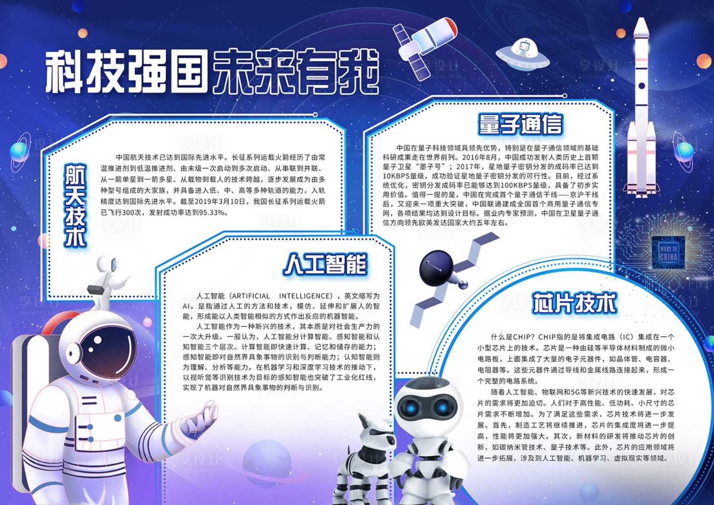 源文件下載【享設(shè)計】搜索編號：98580027137342194【科技主題手抄報】