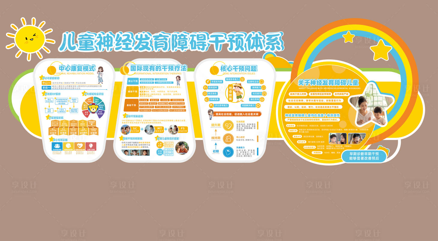 源文件下載【享設計】搜索編號：19490027108137529【卡通文化墻背景板】