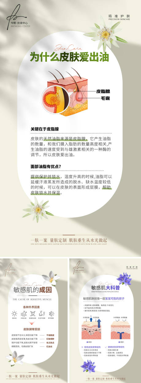 敏感皮肤生理学科普知识海报