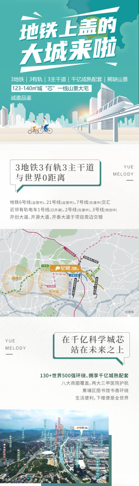 源文件下载【享设计】搜索编号：95780027278644322【长图】