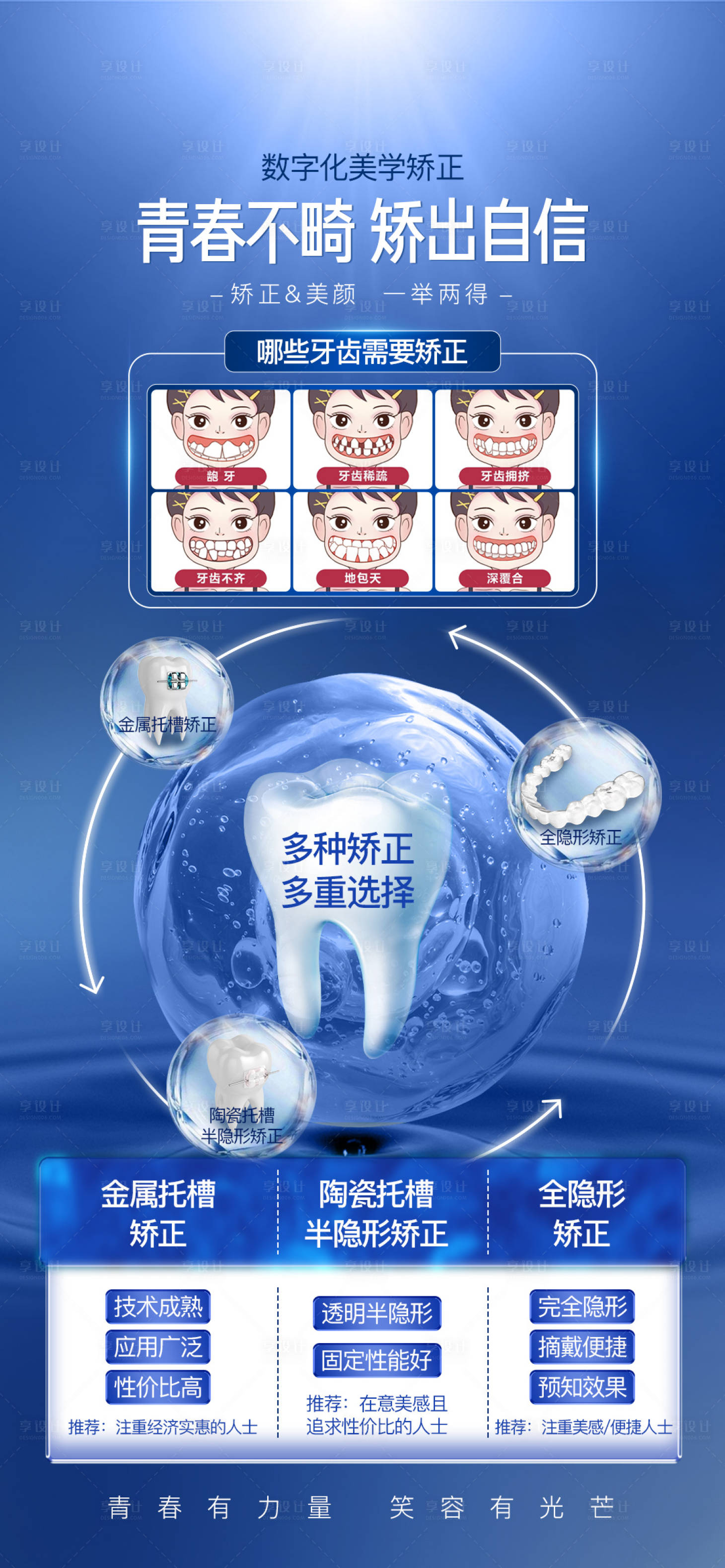 源文件下载【享设计】搜索编号：42270027181334427【口腔牙齿矫正畸形海报】