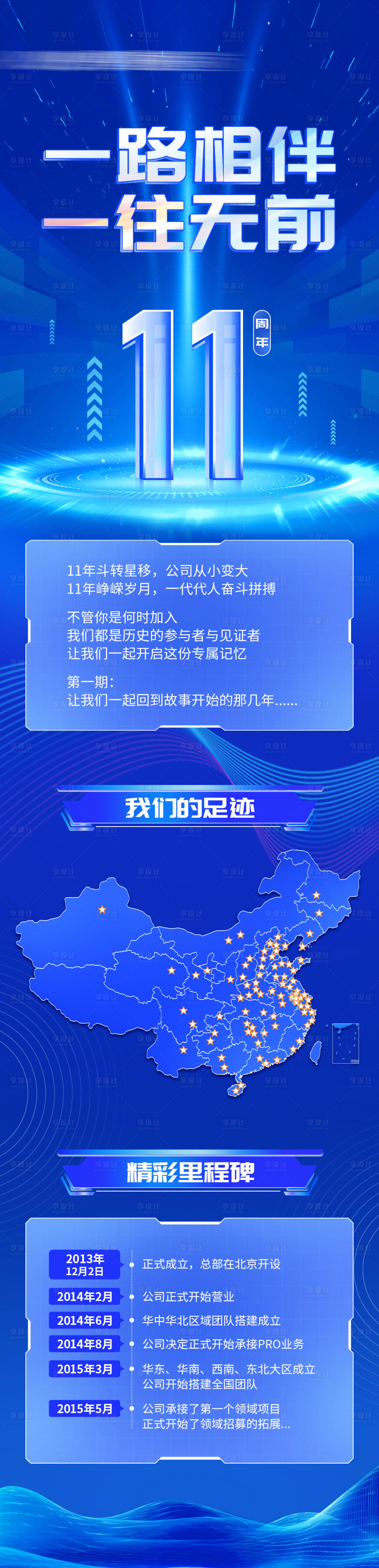 源文件下载【周年海报】编号：24860027130332490