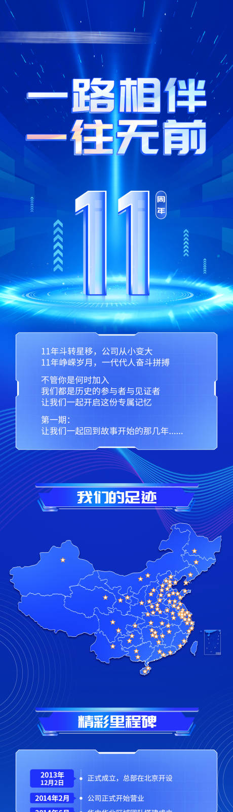 源文件下载【周年海报】编号：24860027130332490