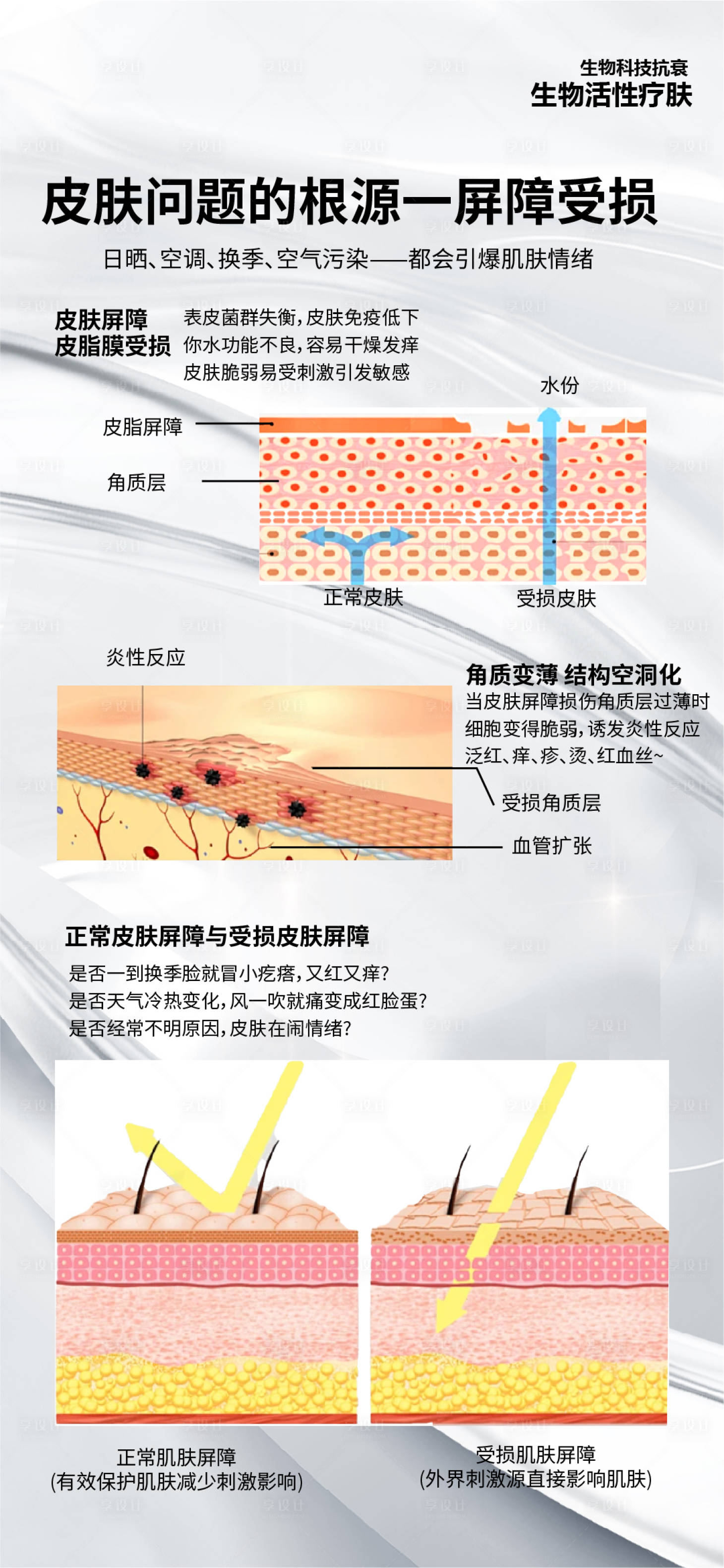源文件下载【享设计】搜索编号：79460027064961236【医美海报】