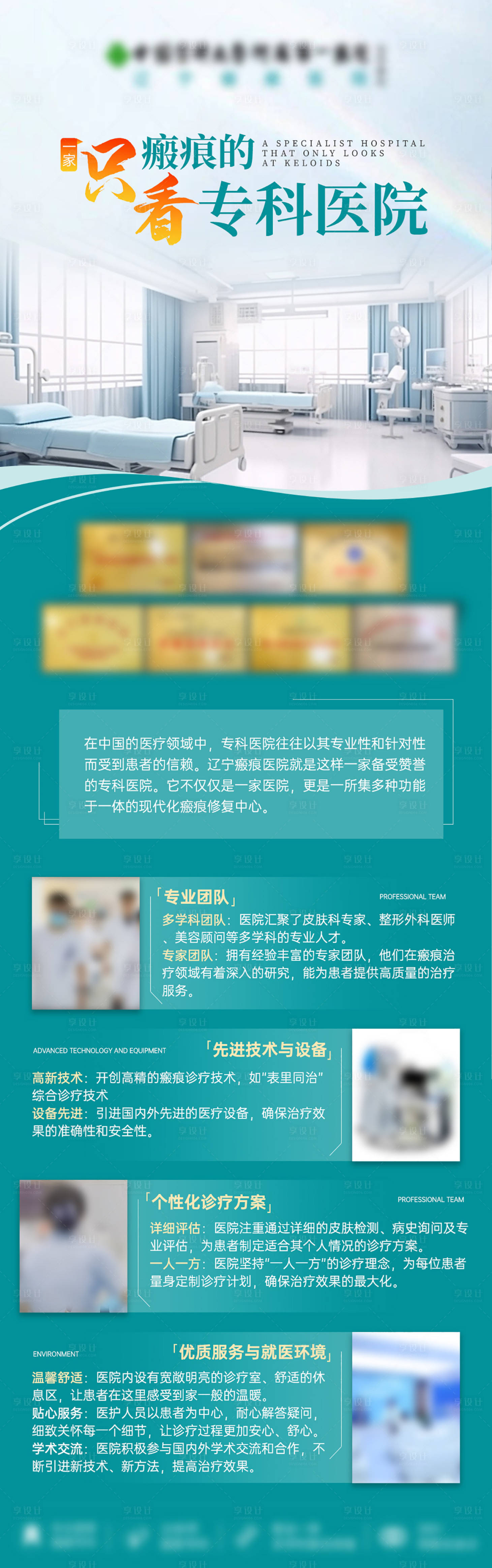 源文件下载【医疗品牌文化海报长图】编号：36850027154604323