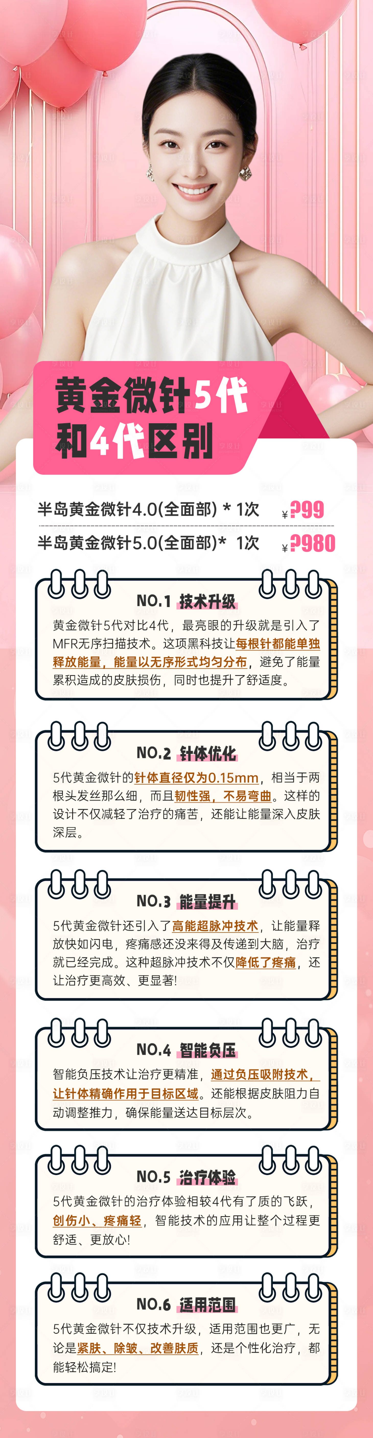 源文件下载【医美黄金微针介绍海报】编号：12140027368417134