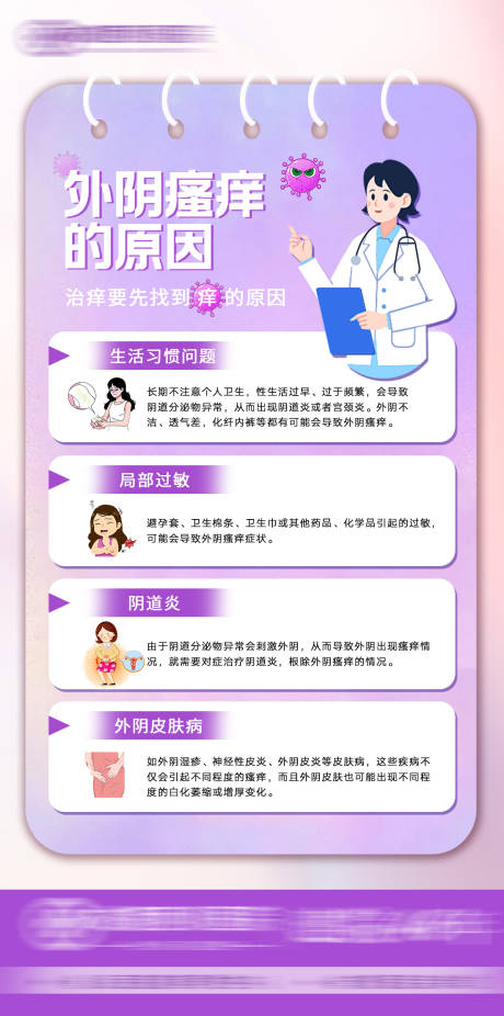 源文件下载【享设计】搜索编号：98570027555323818【外阴瘙痒的原因海报】