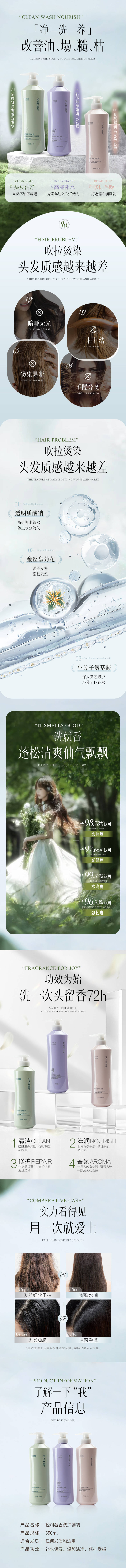 源文件下载【享设计】搜索编号：43340027345631874【电商洗护套组详情页长图】
