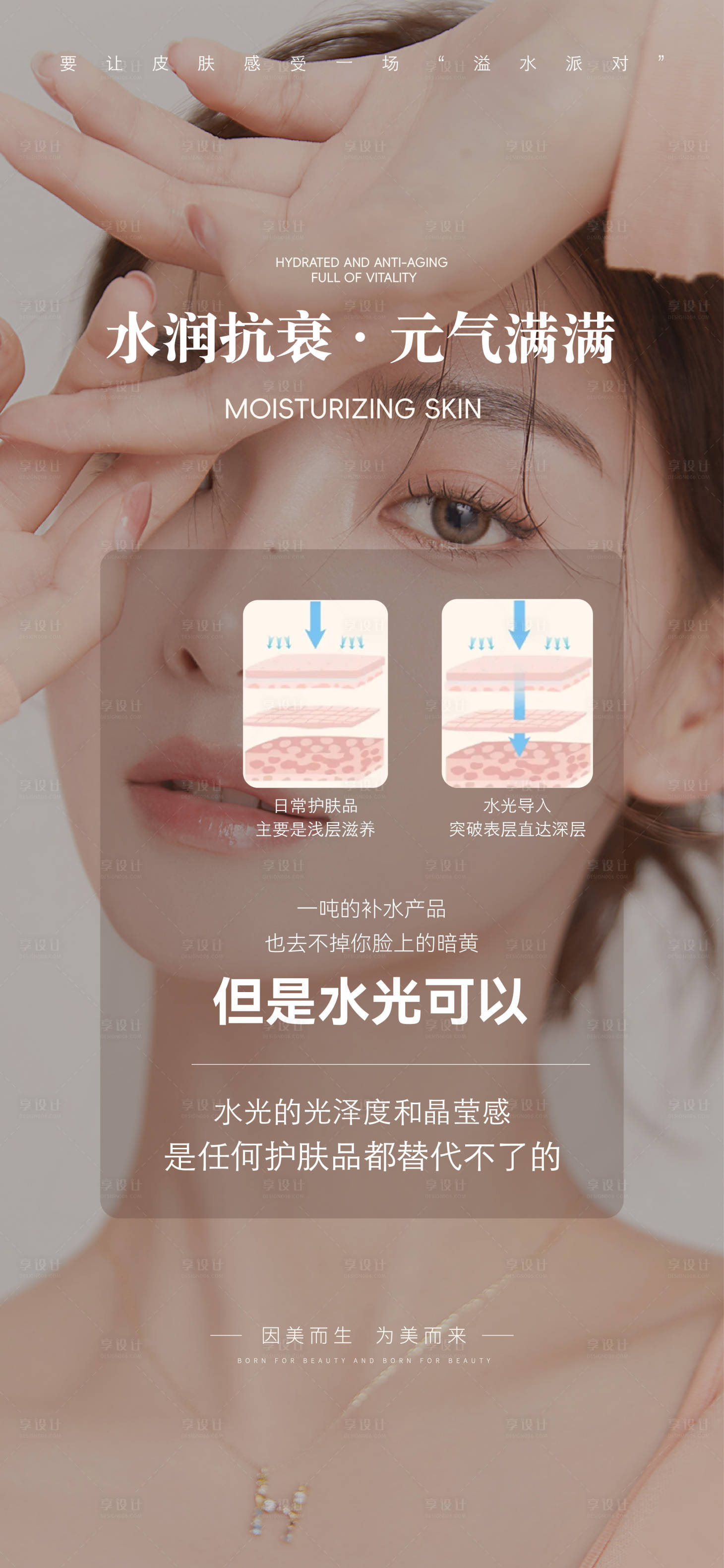 源文件下载【享设计】搜索编号：11480027394547985【医美水光科普海报】