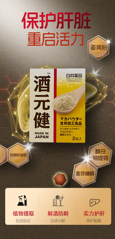 解酒药品海报
