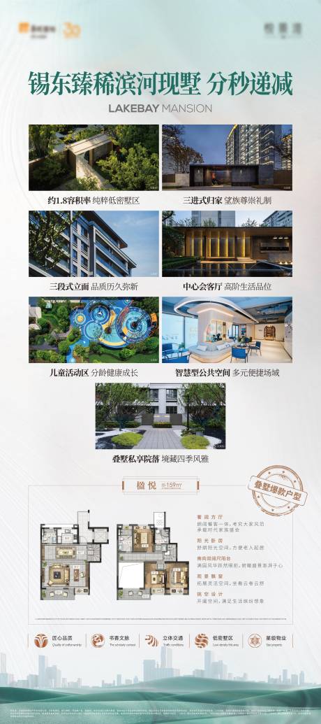 源文件下載【享設計】搜索編號：73670027460848719【地產價值戶型展架】