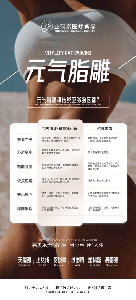 源文件下载【医美整形吸脂海报】编号：93750027307975700