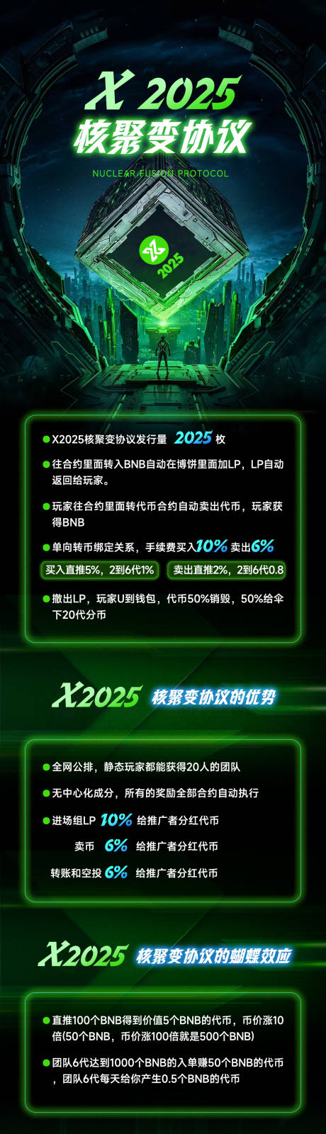 源文件下载【科技感区块链活动长图海报】编号：73340027162984958