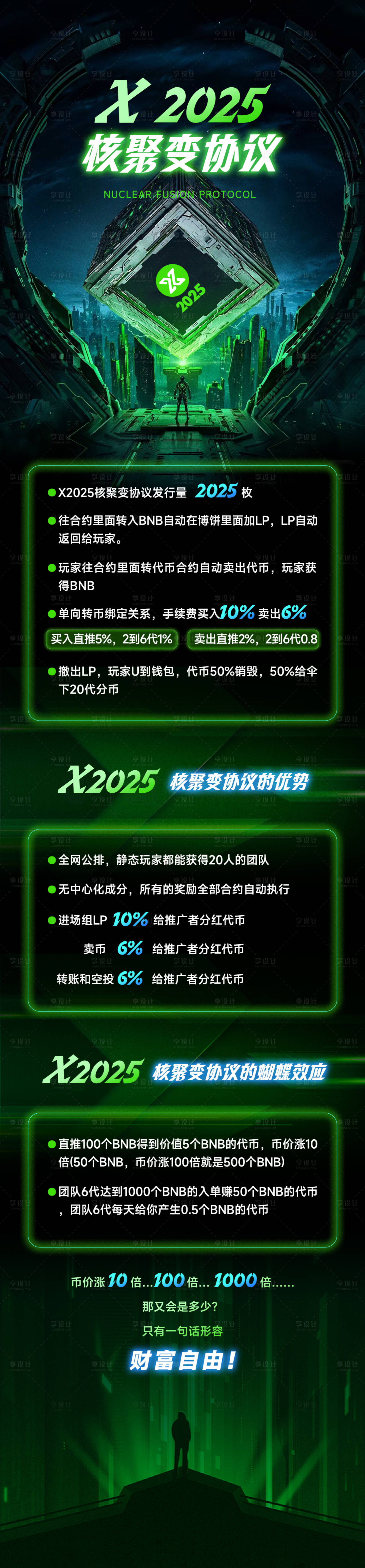 源文件下載【享設計】搜索編號：73340027162984958【科技感區塊鏈活動長圖海報】