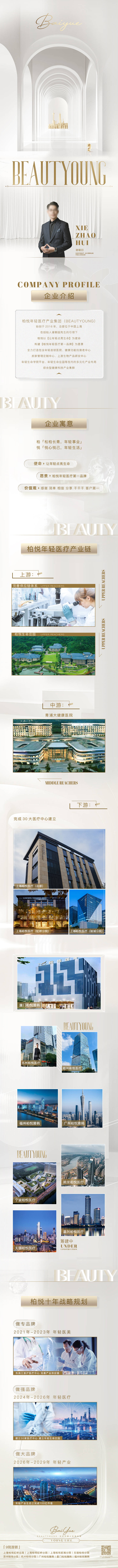 源文件下载【医美机构企业简介】编号：83040027099206322