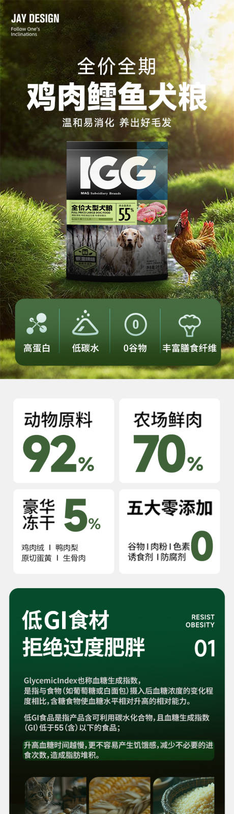 源文件下載【享設計】搜索編號：79880027313447405【狗糧貓糧電商詳情頁】