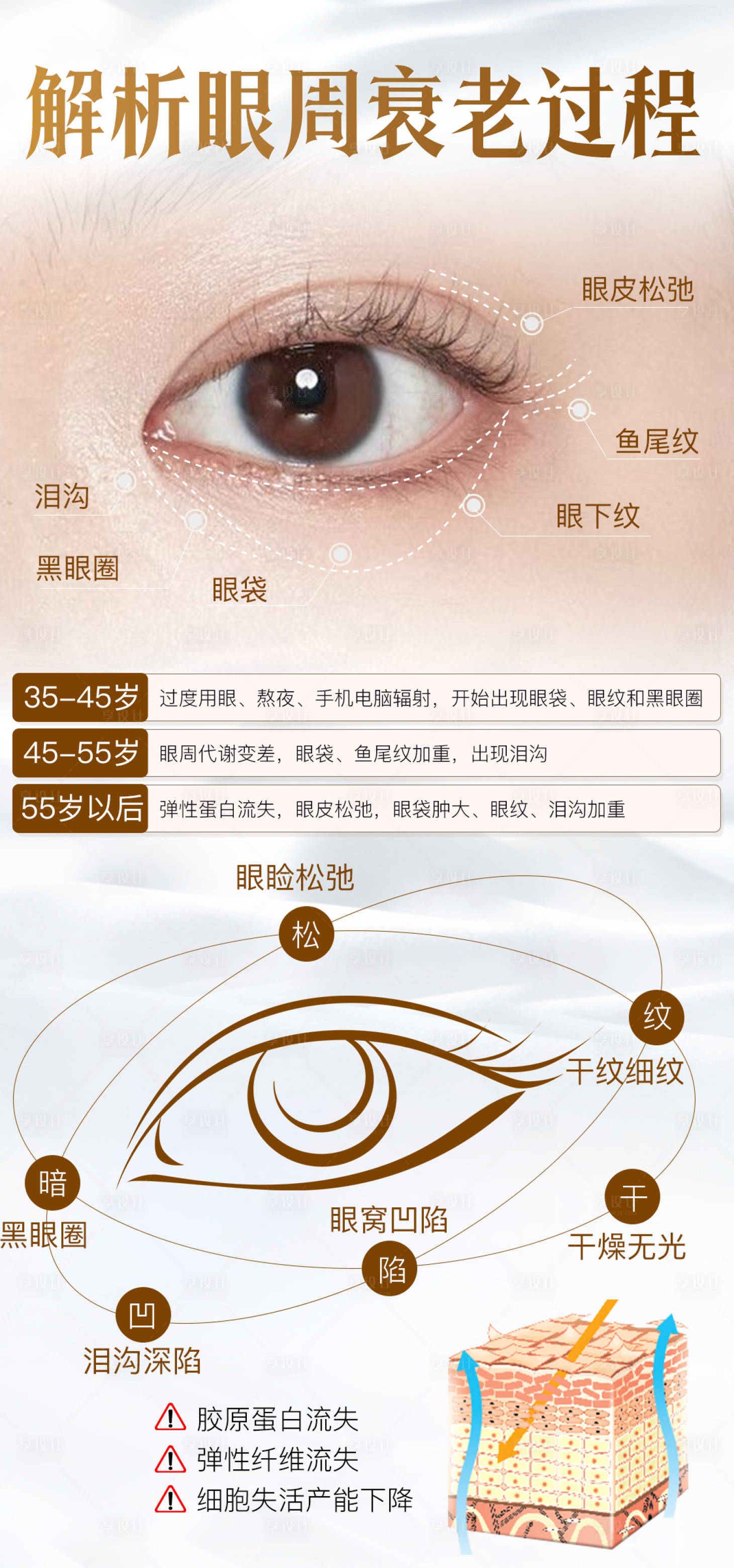 源文件下載【享設計】搜索編號：30710027599163021【化妝品日常海報】