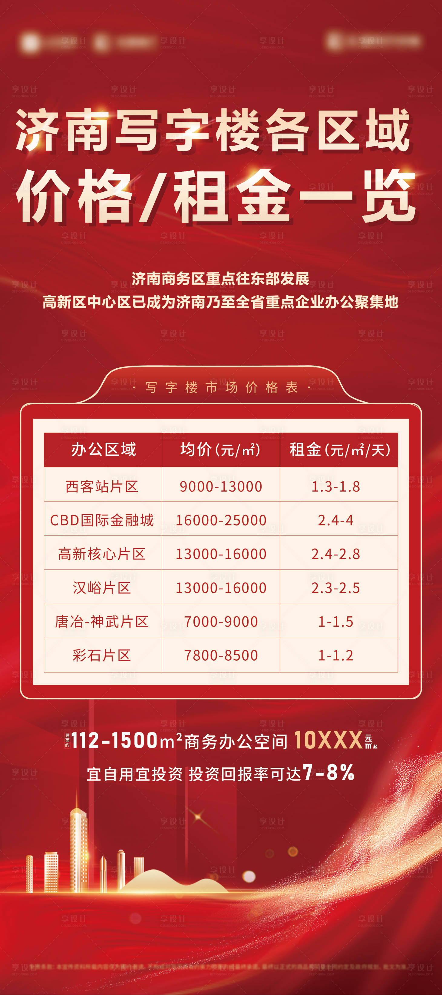 源文件下載【享設計】搜索編號：38080027547264855【立屏展架】