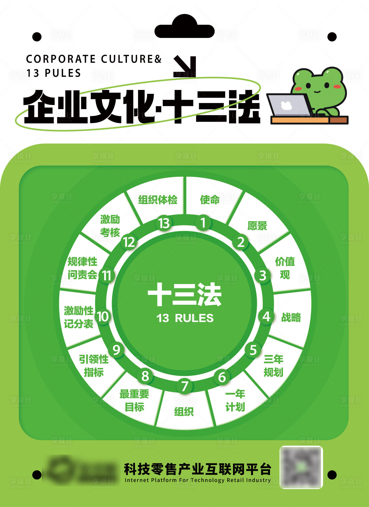 源文件下载【享设计】搜索编号：64480027306798167【企业文化海报展板】