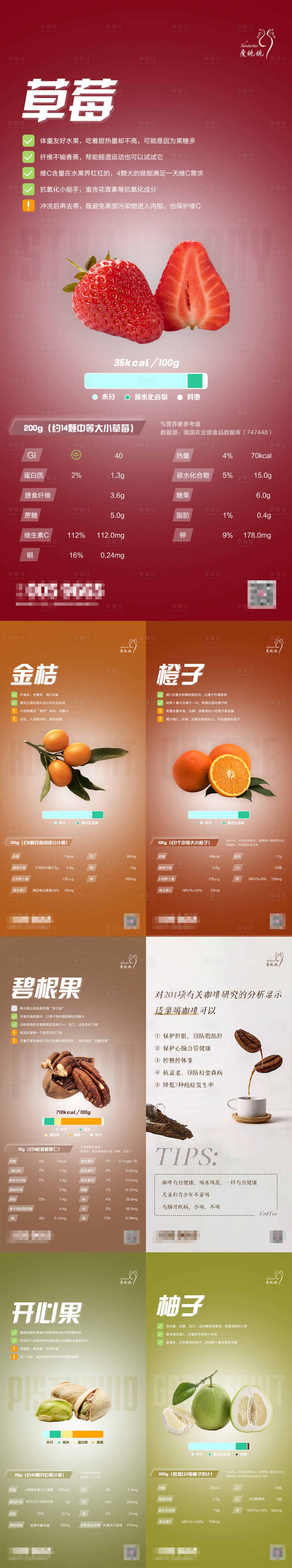 源文件下载【水果保健品科普系列海报】编号：30290027577393261