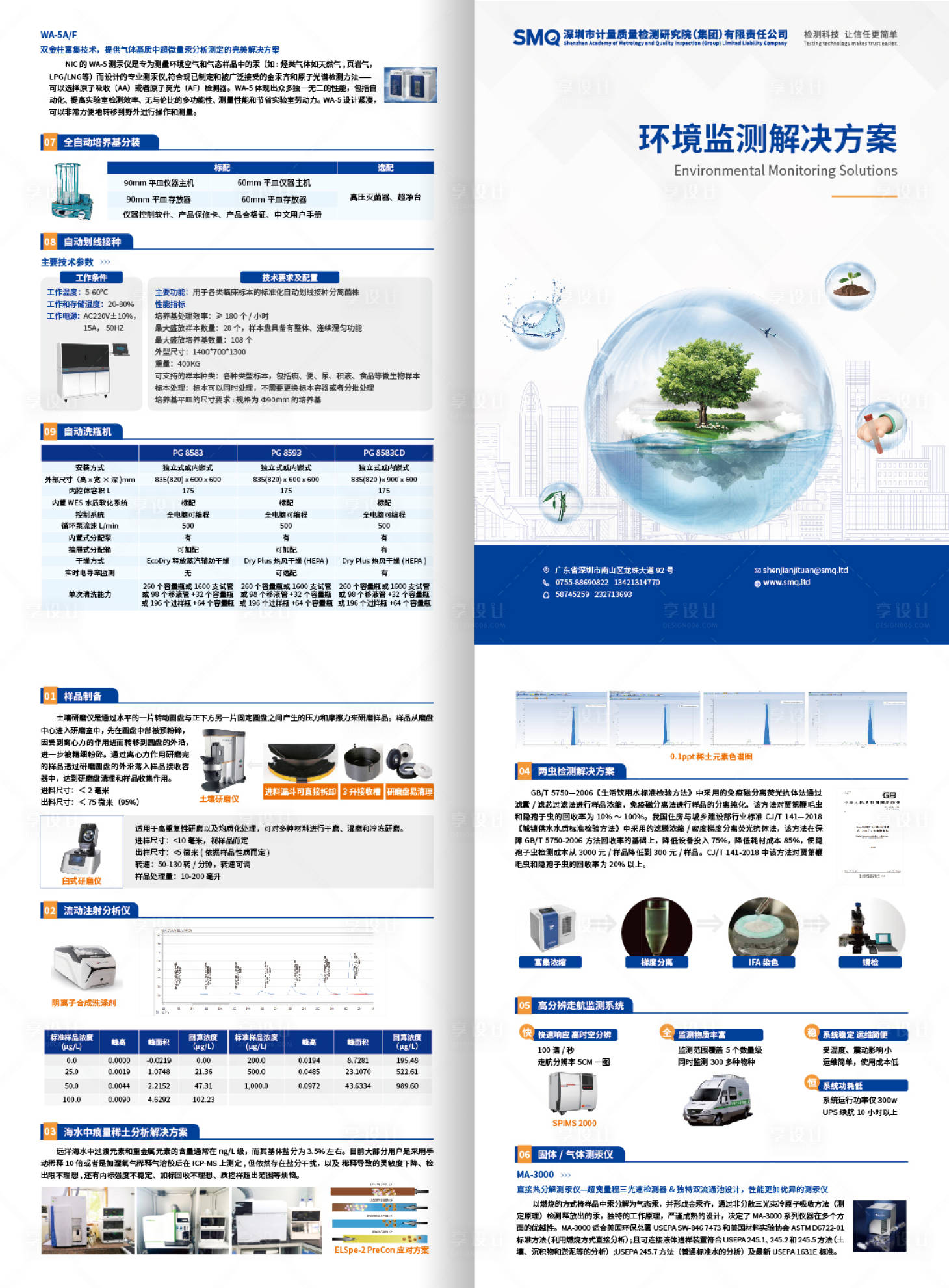 源文件下载【环境监测产品展示海报】编号：84110027162321685