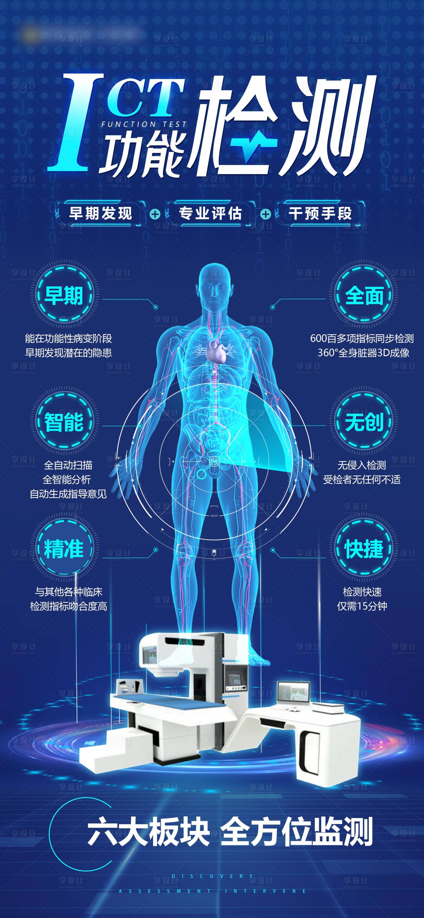 源文件下载【健康检测仪器宣传展架】编号：55910027505801001