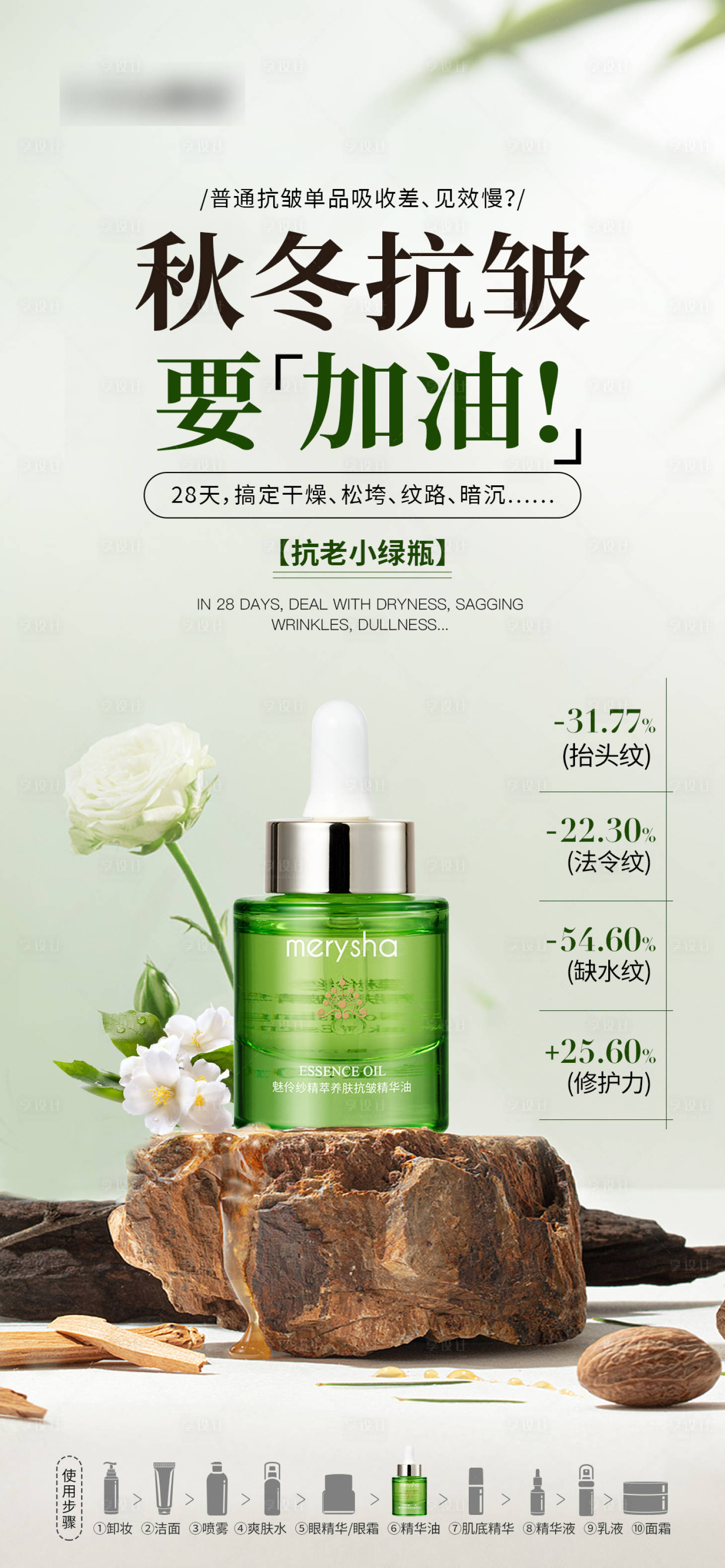 源文件下载【享设计】搜索编号：61360027449038774【抗老绿瓶海报】